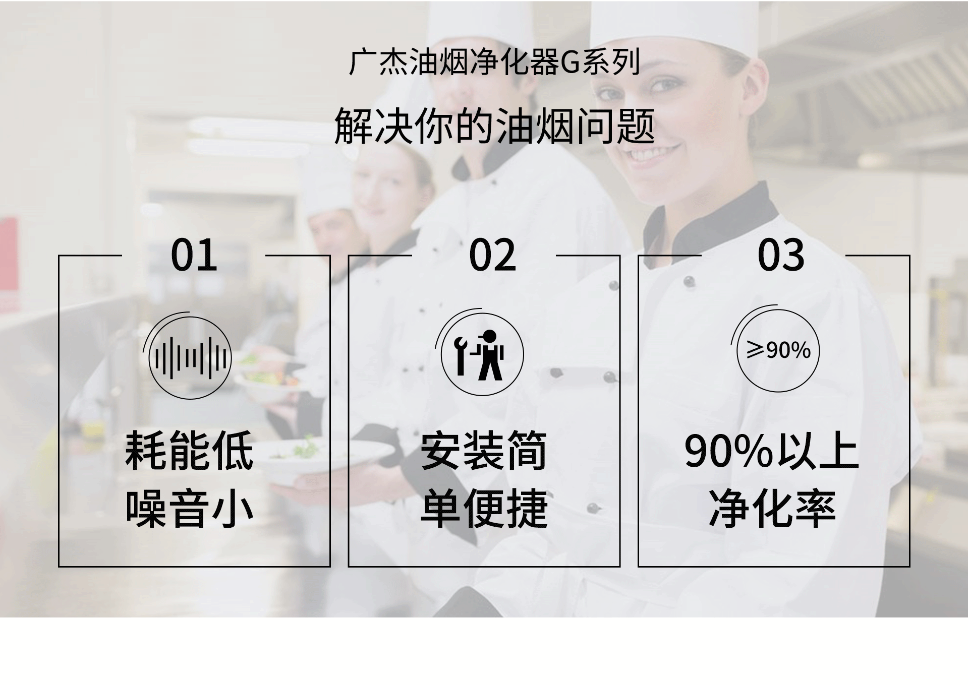 油煙凈化器，油煙凈化設(shè)備，油煙凈化機(jī)