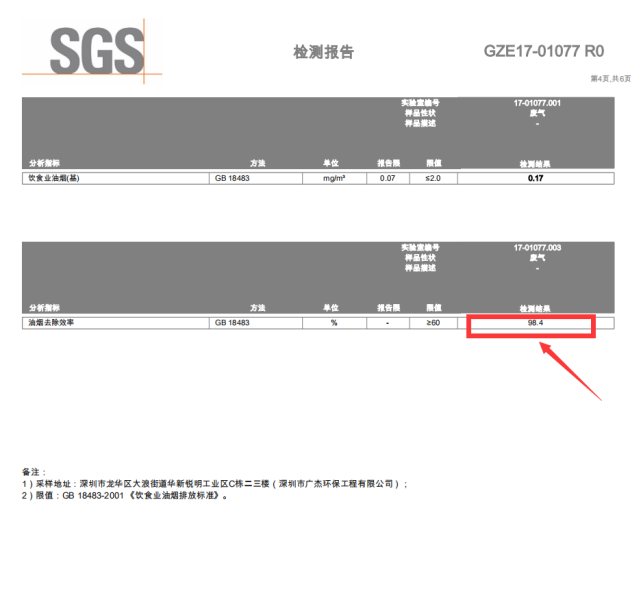 油煙凈化器，油煙凈化設(shè)備，油煙凈化機(jī)